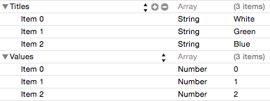 The multi value titles set