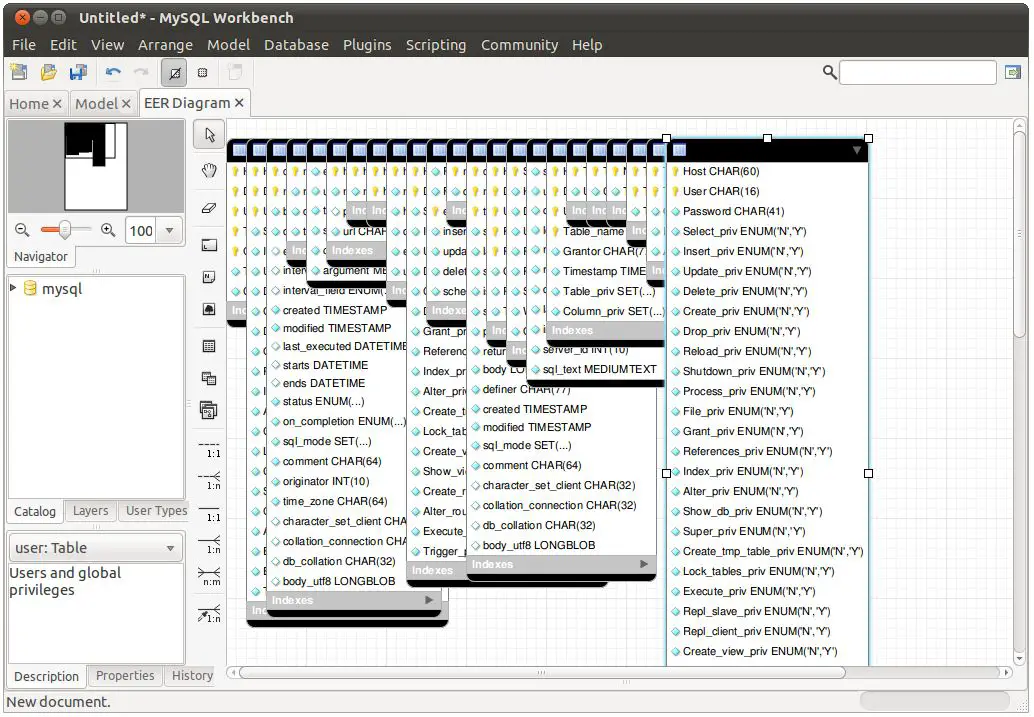 A MySQL Workbench reverse engineered database model